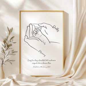 Personalisierte Familie Poster, Push-Geschenk Geschenk, erste Baby Geschenk, neue Familie Geschenk, Minimalist Line Art Print, Babyparty, Neugeborene Hand Art