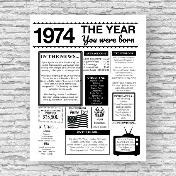 1974 Birthday Poster Etsy Israel