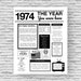 Back in 1974 PRINTABLE Newspaper Poster Year You Were Born 1974 DIGITAL ...