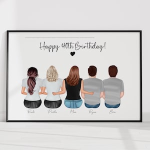 Feliz presente de aniversário de 40 anos, presente de aniversário personalizado para a mãe, ideia de presente de aniversário de 40 anos, impressão de aniversário personalizada, aniversário da família, aniversário da irmã