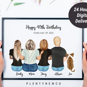 40. Geburtstagsgeschenk, personalisiertes Mutter-Geburtstagsgeschenk, 40.Geburtstag Geschenkidee, Familiengeburtstag, Schwester-Geburtstag, kundenspezifischer Geburtstagsdruck