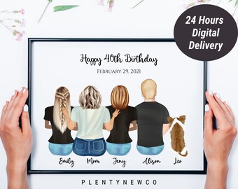 May include: A digital illustration of a family portrait with five people and a dog. The family is sitting in a row, with the dog at the end. The people are all wearing casual clothing, and the dog is wearing a brown and white collar. The text "Happy 40th Birthday" and "February 29, 2021" is at the top of the image. The names "Emily", "Mom", "Jeny", "Alison", and "Leo" are written below the people. The text "PLENTYNEWCO" is at the bottom of the image.