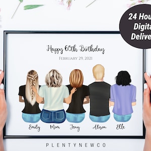 Gifts ideas for dad birthday from daughter son, Personalized 60th Birthday Gift for Dad or Grandpa, 50th, 70th, 80th, 90th Birthday Wall Art