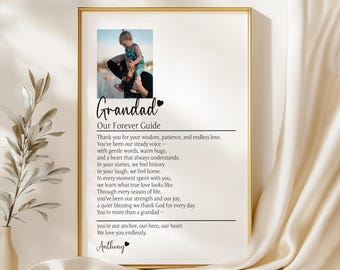 Personalised Grandad Gift, Photo Frame for Grandpa, Grandfather Birthday Present, Custom Picture Print, Fathers day Gift from Grandkids