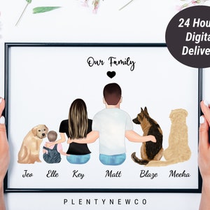 Personalized Mom Gift From Daughter Son, Mom Birthday Gift, Custom Family Portrait on the Beach, Mothers day gift, Dog Family Gift, Wall Art