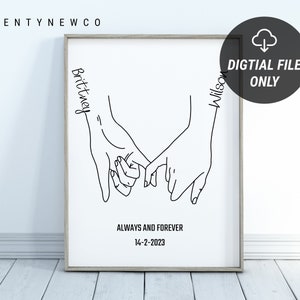 Personalised Couples Anniversary Print - Valentine&#39;s Day Gift for Her Gift for Him Valentines Gift for Boyfriend Girlfriend Wife Husband