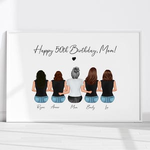 50. Geburtstagsgeschenk, Personalisierte Mutter Geburtstagsgeschenk, Geschenkidee 40, 50, 60 Bday, Benutzerdefinierte Geburtstagsdruck, Familiengeburtstag, Elterngeburtstag