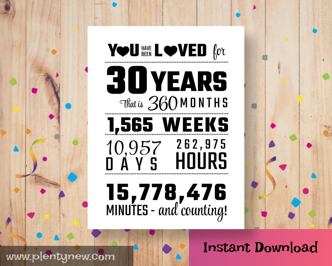 PRINTABLE You Have Been Loved 30 Years Poster 30th Birthday - Etsy