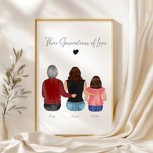 Personalized Wall art gift for Mother&#39;s Day, Three Generations of Love Print with Grandmother, Mother and daughter. Custom Grandma Portrait