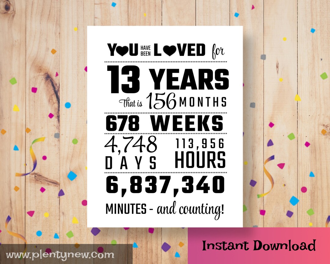 PRINTABLE You Have Been Loved 13 Years Poster 13th Birthday PRINTABLE ...