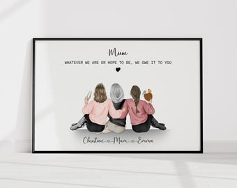 Regalo personalizzato per la mamma, regalo per la festa della mamma, regalo madre-figlia per la mamma, regalo di compleanno, ritratto personalizzato per madre e figlie.