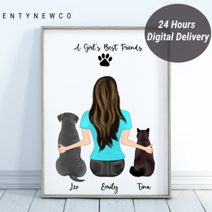 Personalized Wall Art of Pet and Girl, Custom Dog Lover Print, Daughter Birthday Gift, Digital Dog Portrait, Dog mom Gift, Daughter and Dog