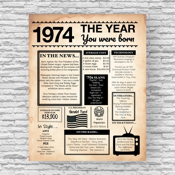 1974 The Year You Were Born PRINTABLE | What happened in 1974 | Last Minute Gift | 1974 Birthday Printable | The Year In Review | Birthday