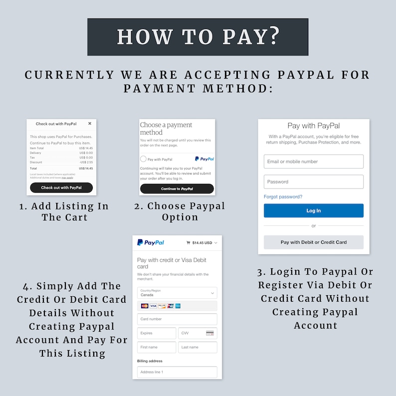 Może przedstawiać: Grafika przedstawiająca spos&oacute;b płatności za pomocą PayPal. Grafika pokazuje krok po kroku proces dodania przedmiotu do koszyka, wyboru PayPal jako metody płatności, zalogowania się do PayPal i zapłaty kartą kredytową lub debetową. Grafika zawiera r&oacute;wnież tekst, kt&oacute;ry brzmi: "Obecnie akceptujemy płatności za pomocą PayPal."