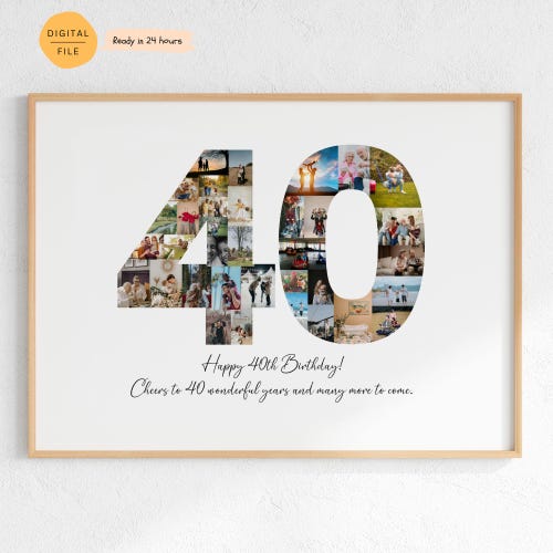 40th Birthday Photo Collage, Personalized 40th Birthday Gift, Number 40 Collage, Family Photo Gift, Custom Birthday Gift for Him & Her