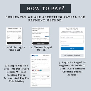 May include: A graphic showing how to pay for an item using PayPal. The graphic shows a step-by-step process for adding an item to a cart, choosing PayPal as a payment method, logging into PayPal, and paying with a credit or debit card. The graphic also includes text that says "Currently we are accepting PayPal for payment method."
