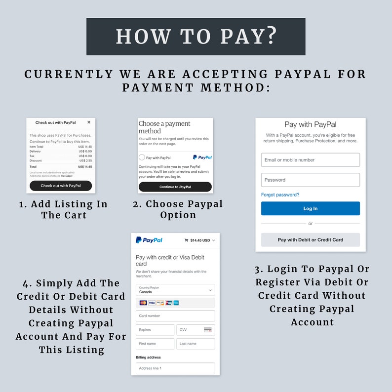 May include: A graphic showing how to pay for an item using PayPal. The graphic shows a step-by-step process for adding an item to a cart, choosing PayPal as a payment method, logging into PayPal, and paying with a credit or debit card. The graphic also includes text that says "Currently we are accepting PayPal for payment method."