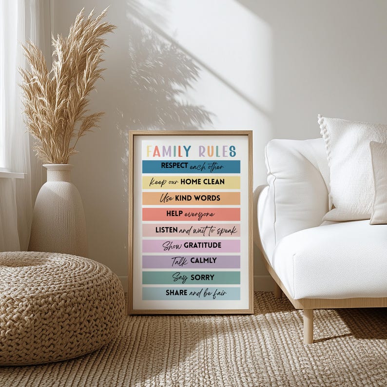 House Rules Wall Art Print | Home Decor Sign | Playful Family Rules ...