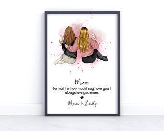 Mama Geschenk, Tochter Geschenk, Mama Geburtstagsgeschenk, Muttertagsgeschenk, Geschenk für Mama, Mama Druck, Mutter Geschenk, Mutter Tochter Geschenk, ungerahmter Druck