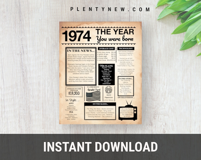 1974 the Year You Were Born PRINTABLE What Happened in 1974 Etsy