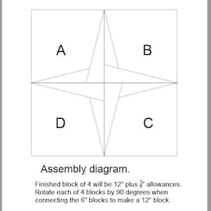 Könnte beinhalten: Diagramm, das zeigt, wie man einen 12 Zoll großen Atomic Star Quiltblock zusammensetzt. Das Diagramm zeigt vier 6 Zoll große Blöcke, die mit A, B, C und D beschriftet sind. Die Anweisungen besagen, dass der fertige Block 12 Zoll plus 1/4 Zoll Nahtzugabe groß sein wird. Drehen Sie jeden der vier Blöcke um 90 Grad, wenn Sie die 6 Zoll großen Blöcke verbinden, um einen 12 Zoll großen Block zu erstellen.