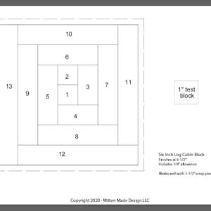 May include: A black and white diagram showing the layout of a six-inch log cabin quilt block. The diagram is divided into 12 sections, each labeled with a number from 1 to 12. The diagram includes the text "Six Inch Log Cabin Block", "Finishes at 6-1/2", "Includes 1/4" allowance", and "Works well with 1-1/2" scrap pieces".