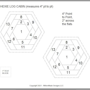 May include: Diagram showing how to sew a 2-inch hexie log cabin quilt block. The block measures 4 inches from point to point and 2 inches across the flats. The diagram shows the order of the fabric pieces to be sewn together.