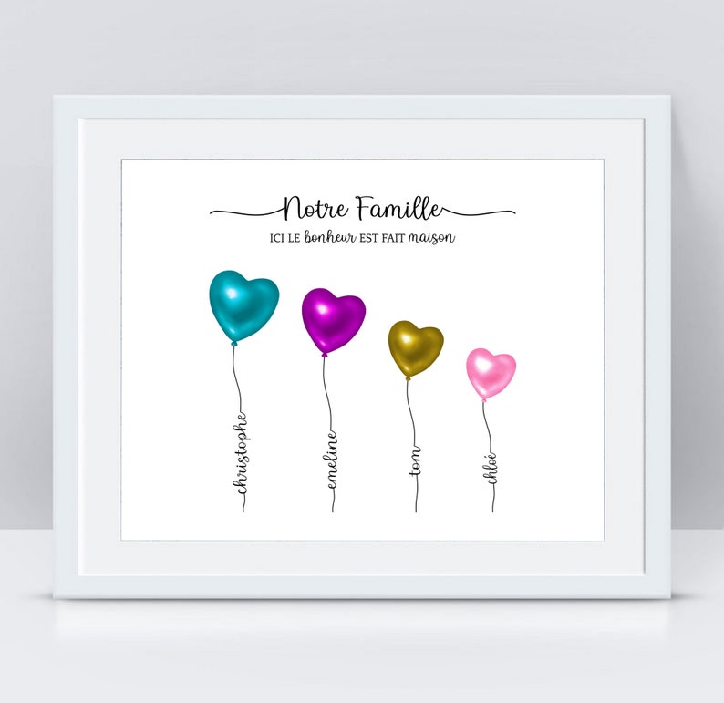 Personalized Family Poster Housewarming Gift Personalized Etsy