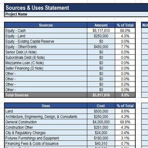 SOURCES AND USES Excel Template | Real Estate | Financing | Sample | Apartment | Business | Lending | Budget Tool | Loan Document