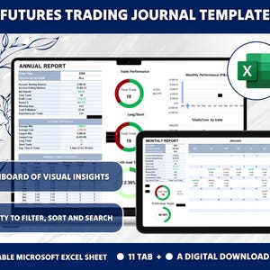 Futures-handelsdagboek Excel | Handelstracker | PnL-logboek | Strategieanalyse | Risicobeheer | Excel-handelsplanner