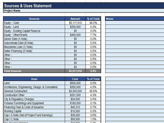  Sources And Uses Template Excel Excel Templates Gambaran