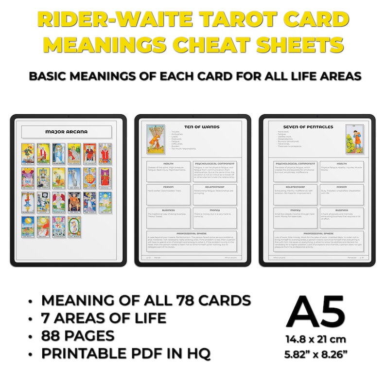 Riderwaite Tarot Card Meanings Cheat Sheets. Riderwaite Printable