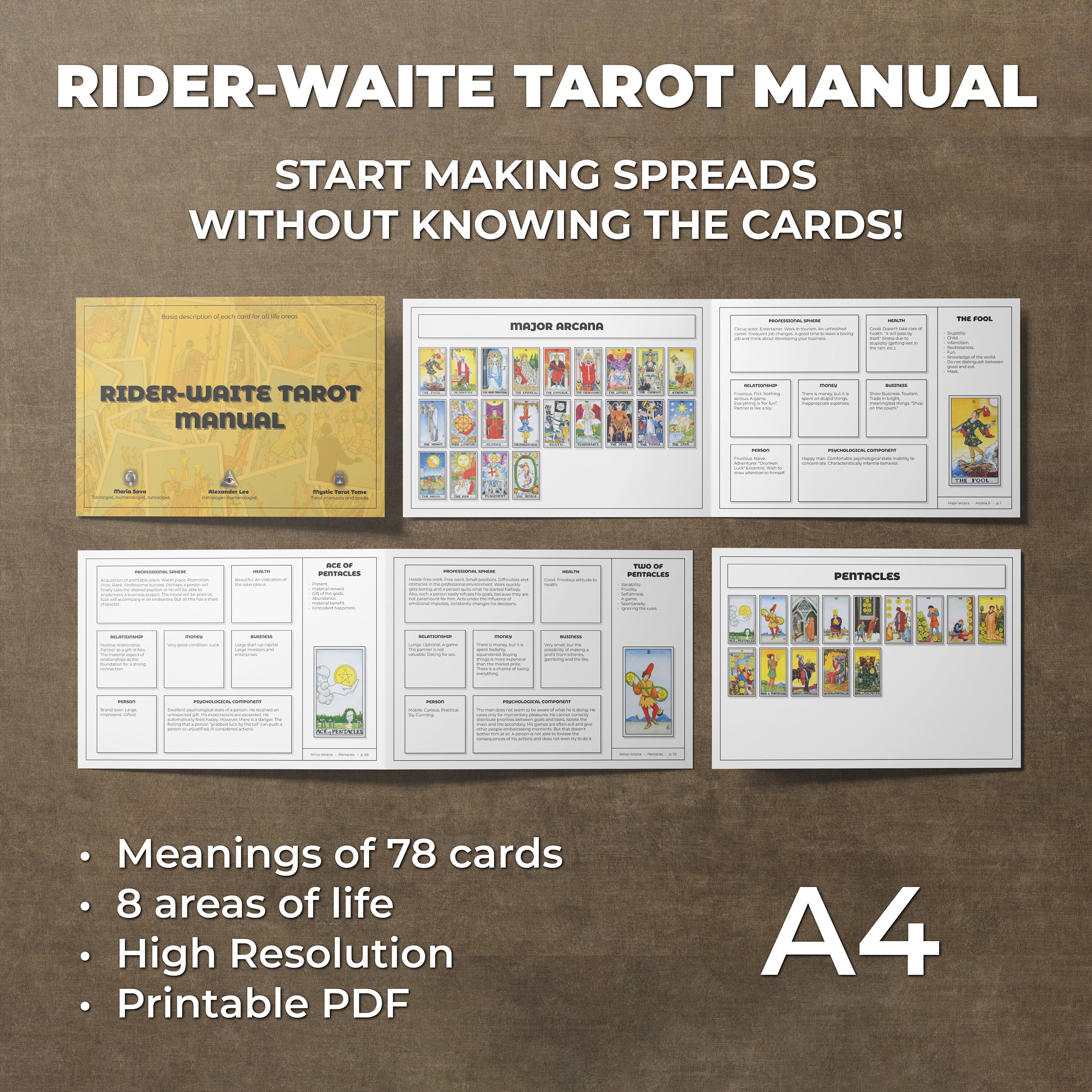 Rider-waite Printable Tarot Journal. Rider-waite Tarot Journal - Etsy