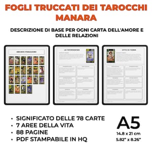 Manara Tarot Guide: Meanings & Spreads (PDF)