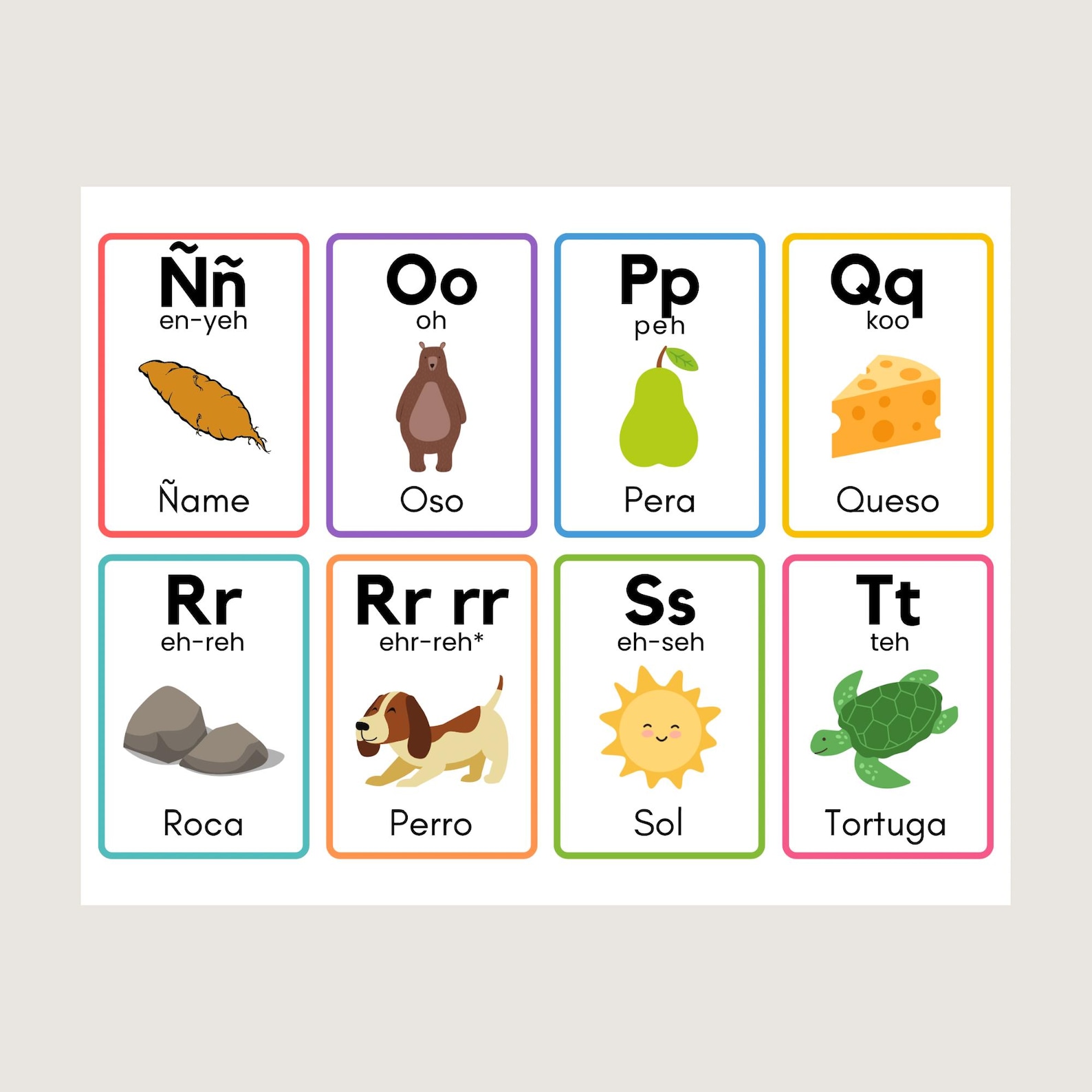 Spanish Alphabet Flashcards Printable With Letter Name Pronunciation Etsy