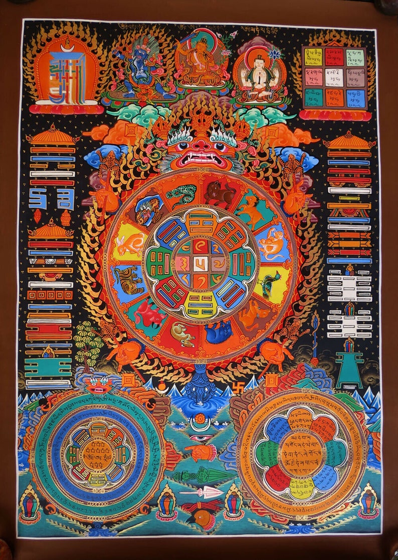 tibetan-calendar-losar-new-year-thangka-natural-color-hand-etsy