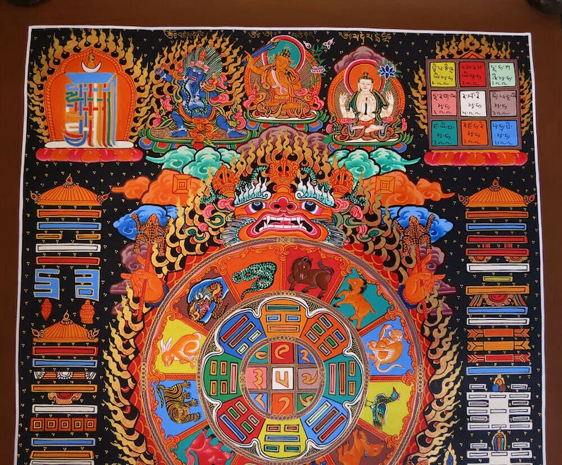 Tibetan Calendar Losar new year Thangka Natural Color Hand Etsy