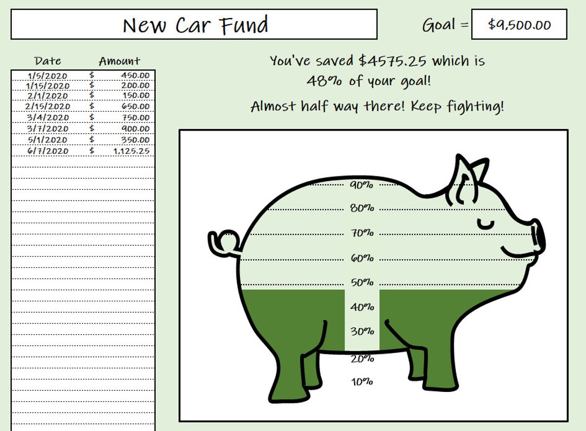 Piggy Bank Spreadsheet Savings Template Savings Tracker | Etsy