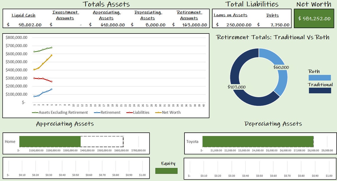 Net Worth Spreadsheet Excel Net Worth Template Money Etsy Net Worth Spreadsheet Excel Net Worth Template Money Etsy