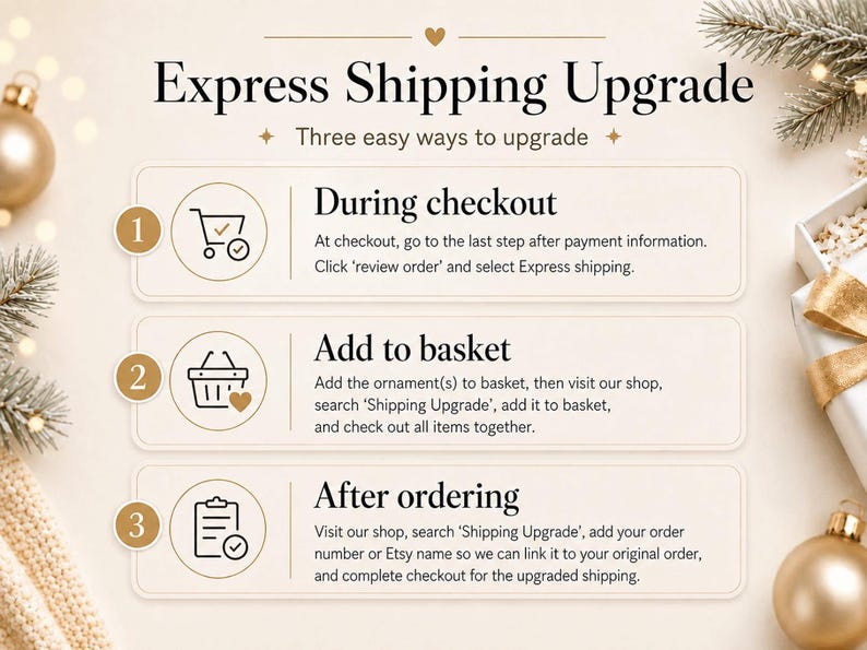 May include: An informational graphic titled Express Shipping Upgrade with three numbered steps. Step 1: During checkout, select Express shipping. Step 2: Add to basket by searching for Shipping Upgrade. Step 3: After ordering, provide your order number.