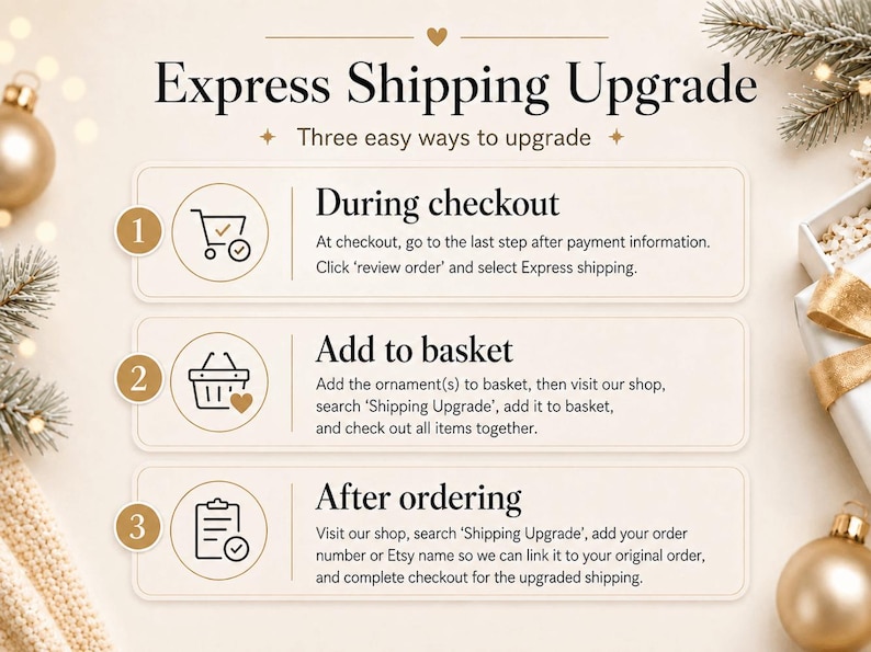 May include: An informational graphic titled Express Shipping Upgrade with three numbered steps. Step 1: During checkout, select Express shipping. Step 2: Add to basket by searching for Shipping Upgrade. Step 3: After ordering, provide your order number.