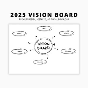 Tableau de visualisation imprimable, modèle de tableau de bord, planificateur de vie de rêve 2025, tableau de visualisation de définition d'objectifs, kit de manifestation, liste d'objectifs, carte de bingo