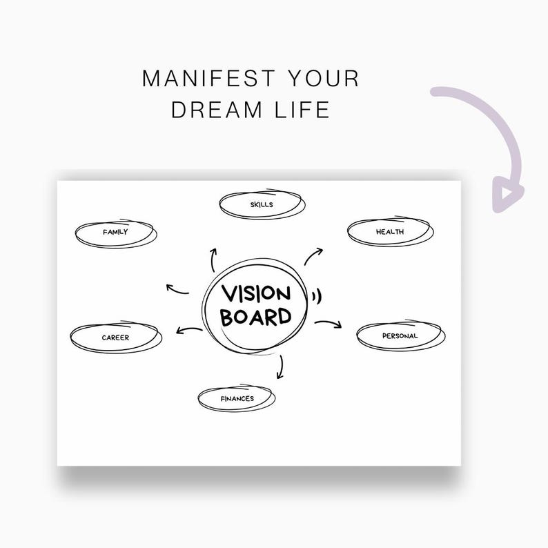 Printable Vision Board, Vision Board Template, 2025 Dream Life Planner ...