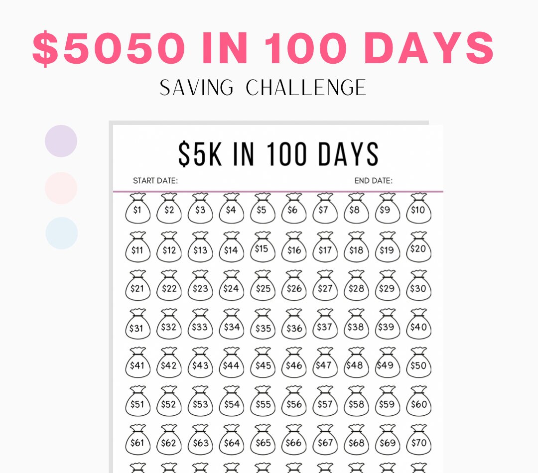 5k in 100 Days Savings Tracker, Printable Tracker, Challenge