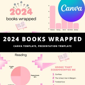 2024 boeken verpakt, bewerkbare canvassjabloon, Spotify ingepakt geïnspireerd, Booktok, PowerPoint-sjabloon, presentatie-avond, 2024 boekenstatistieken