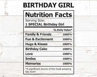 Download Birthday Facts Nutrition Facts PNG and SVG Dxf 206 | Etsy