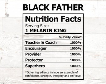 Download Black Father Svg Etsy