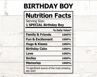 Download Birthday Boy Birthday Nutrition Facts Png - Propranolols