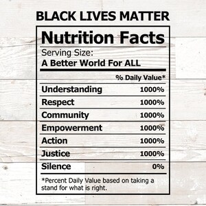 Black Lives Matter Nutrition Facts My Skin Color n’est pas un crime SVG DFX PNG chemise de protestation
