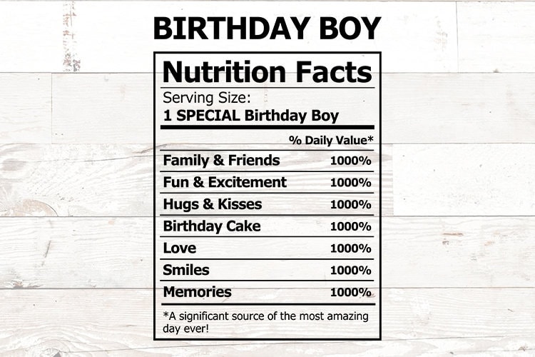 Nutrition Labeling - Etsy